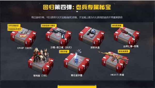 穿越火线2023年1月回流活动详细攻略