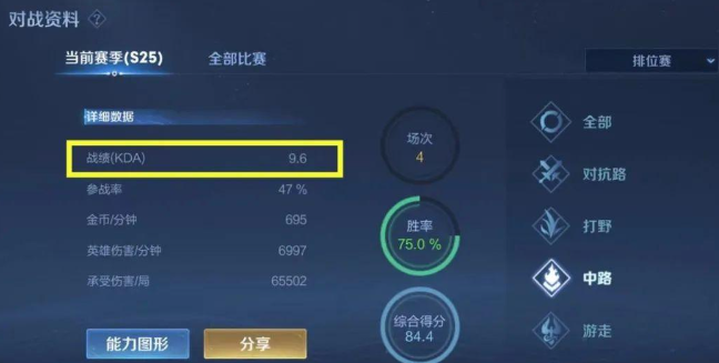 王者荣耀ban是什么意思？最常用的20条游戏专业术语