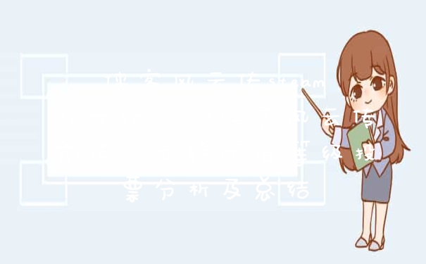 侠客风云传steam改立绘,《侠客风云传前传》立绘颜值等级投票分析及总结
