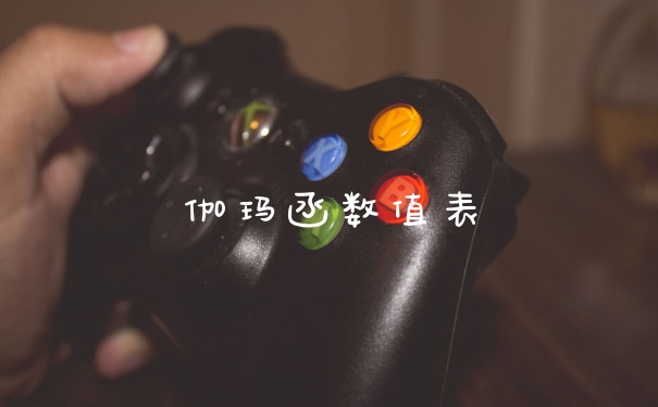 伽玛函数值表