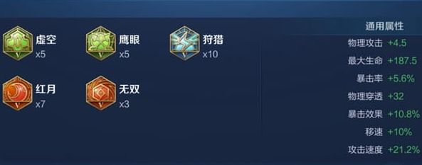 王者荣耀如何克制吕布-老玩家亲测克制吕布的三个英雄