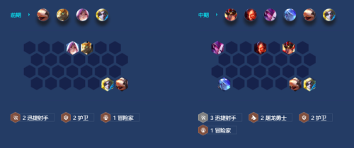 《金铲铲之战》射手42阵容玩法攻略 金铲铲之战射手42出装及阵容搭配攻略4