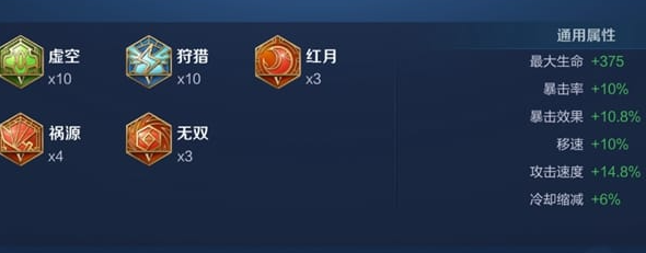 王者荣耀如何克制吕布-老玩家亲测克制吕布的三个英雄
