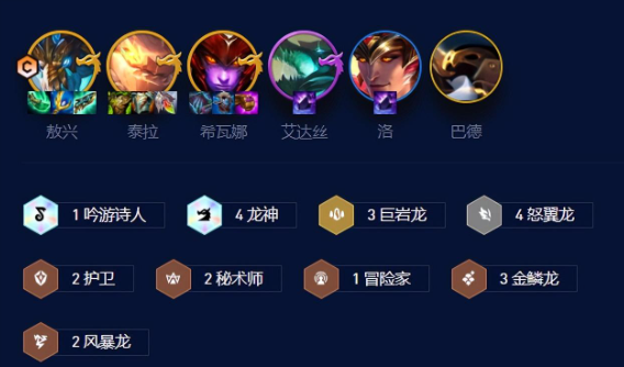 云顶之弈12.19最佳阵容搭配-s7.5强势阵容配置推荐汇总