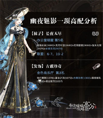 奇迹暖暖幽夜魅影怎么组合最好  奇迹暖暖幽夜魅影顶配高分搭配攻略