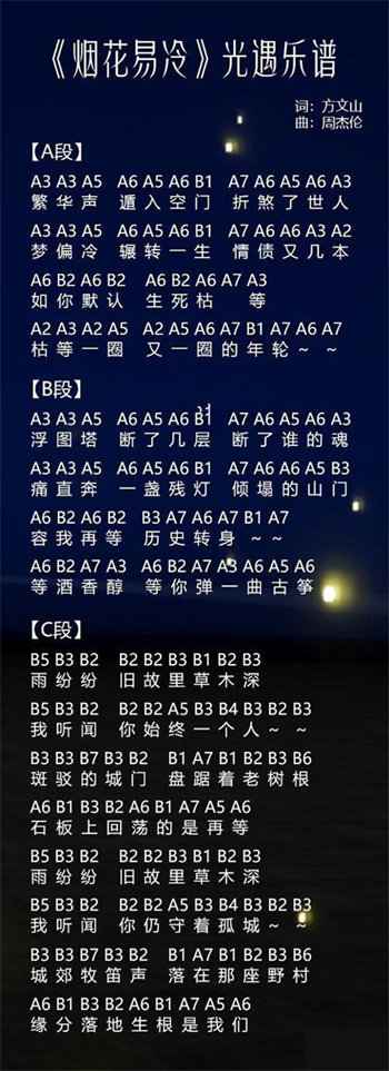 光遇10首热门歌曲琴谱详情推荐