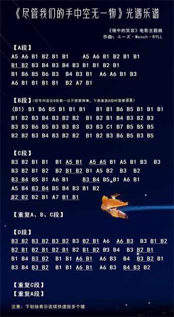 光遇10首热门歌曲琴谱详情推荐