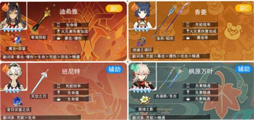 原神迪希雅纯火队怎么使用 原神迪希雅纯火队玩法攻略