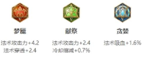 王者荣耀周瑜新手怎么使用 王者荣耀周瑜最强玩法攻略教学