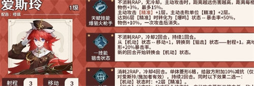 风色幻想命运传说爱斯玲强度怎么样 风色幻想命运传说爱斯玲强度汇总