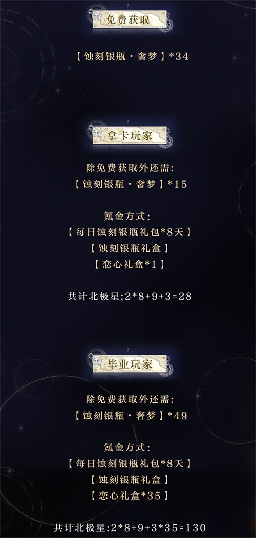 光与夜之恋羁梦镜影奢梦怎么氪金 光与夜之恋羁梦镜影奢梦氪金攻略汇总