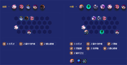 金铲铲之战小天才九五阵容怎么使用 金铲铲之战小天才九五阵容玩法攻略