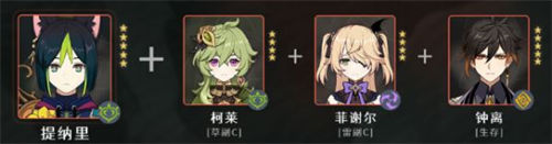 原神提纳里怎么培养 原神提纳里培养攻略介绍