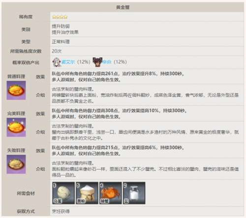 原神黄金蟹怎么制作 原神黄金蟹制作方法攻略