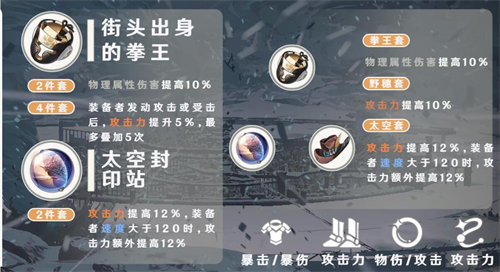 崩坏星穹铁道毁灭开拓者遗器选择推荐