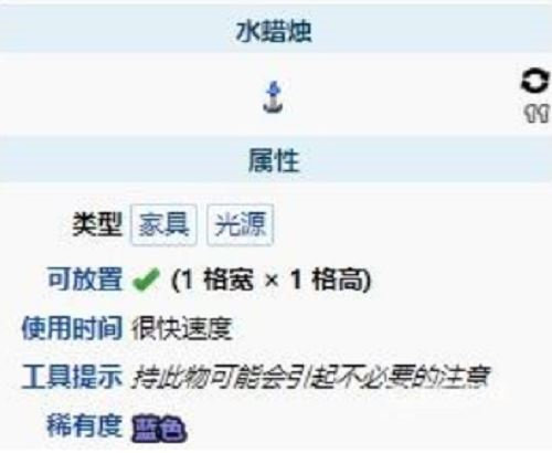 泰拉瑞亚水蜡烛制作方法介绍