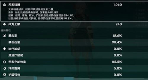 原神枫原万叶毕业面板属性攻略