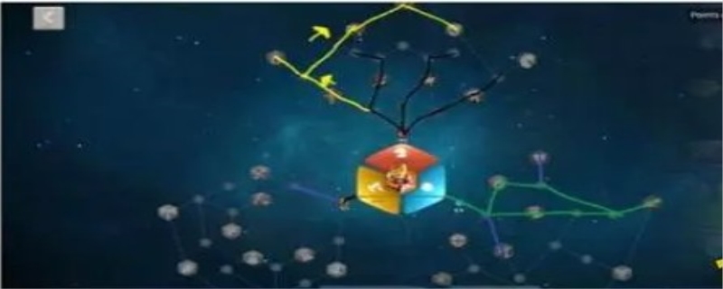 孙武天赋加点怎么加