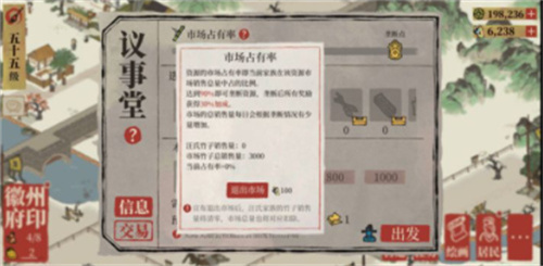 江南百景图议事堂有什么作用 议事堂作用分享