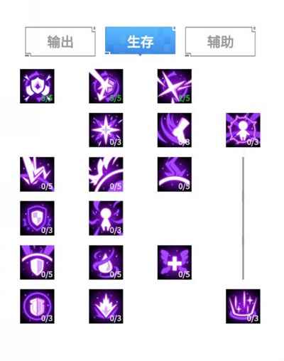 数码宝贝新世纪蔷薇兽天赋插件推荐