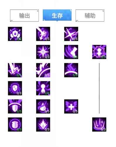 数码宝贝新世纪木偶兽介绍 天赋及插件搭配攻略