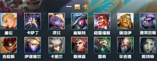 云顶之弈s6英雄全览图