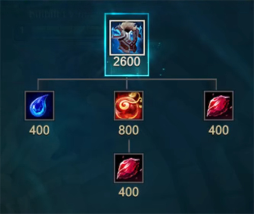 lol末日寒冬是什么装备 末日寒冬怎么合成