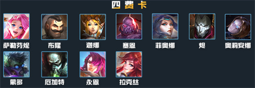 云顶之弈s6英雄全览图