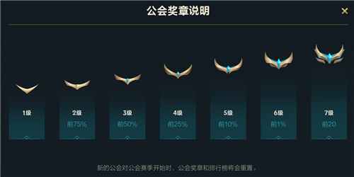 英雄联盟手游公会战有什么用 奖励好处盘点