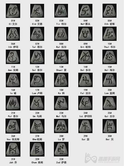 暗黑2重制版女伯爵符文掉落02