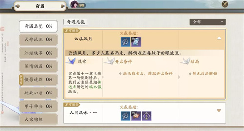天涯明月刀手游云滇风月奇遇完成攻略