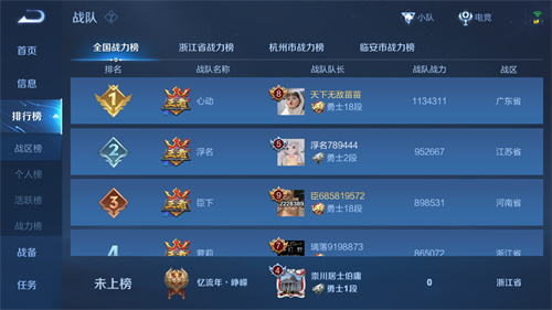 王者荣耀战队评级等级划分表 怎么达成王者联盟