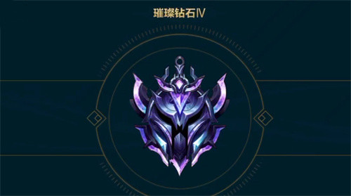 王者荣耀的荣耀王者相当于lol手游什么段位