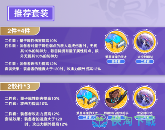 崩坏星穹铁道朱雀攻略大全-朱雀光锥遗器配队突破材料汇总
