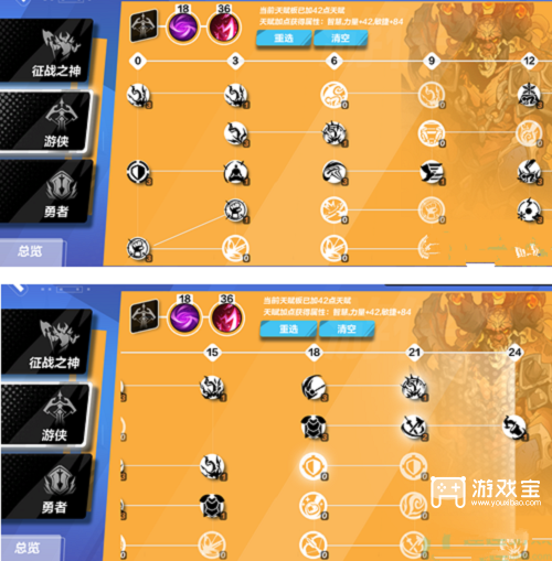 《火炬之光无限》狂人暴走巨刃bd加点攻略