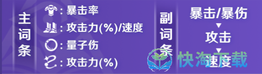 崩坏星穹铁道朱雀攻略大全-朱雀光锥遗器配队突破材料汇总