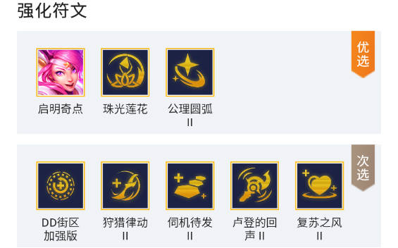 金铲铲之战S8.5启明奇点拉克丝阵容强度讲解-金铲铲之战S8.5启明奇点拉克丝阵容强度怎么样