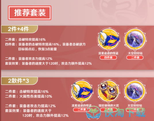 崩坏星穹铁道虎克攻略大全-虎克光锥遗器配队突破材料汇总