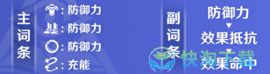 崩坏星穹铁道杰帕德攻略大全-杰帕德光锥遗器配队突破材料汇总