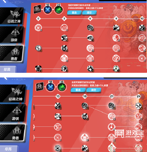 《火炬之光无限》狂人暴走巨刃bd加点攻略