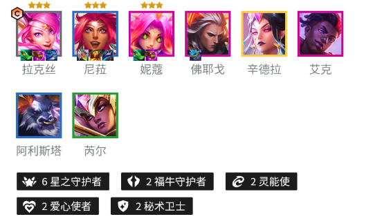 金铲铲之战S8.5启明奇点拉克丝阵容强度讲解-金铲铲之战S8.5启明奇点拉克丝阵容强度怎么样