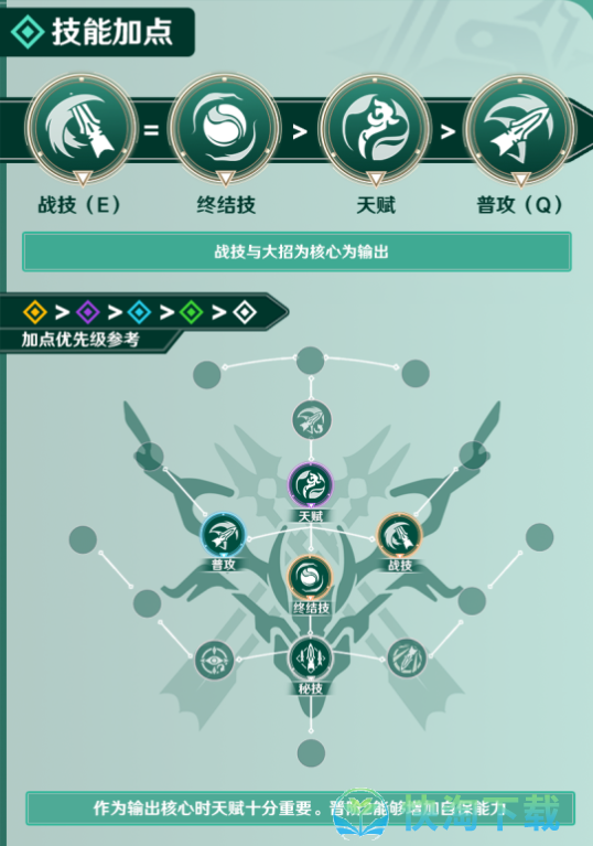 崩坏星穹铁道丹恒攻略大全-丹恒光锥遗器配队突破材料汇总