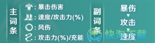 崩坏星穹铁道丹恒攻略大全-丹恒光锥遗器配队突破材料汇总