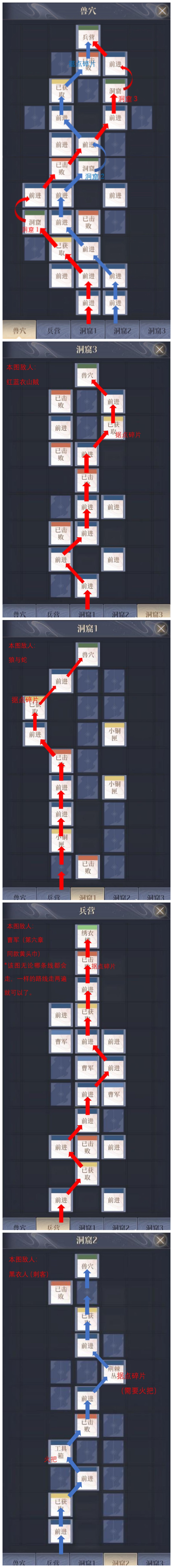 代号鸢彭城据点怎么重建-彭城据点重建攻略