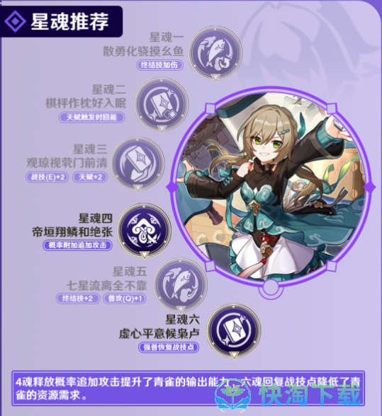 崩坏星穹铁道朱雀攻略大全-朱雀光锥遗器配队突破材料汇总