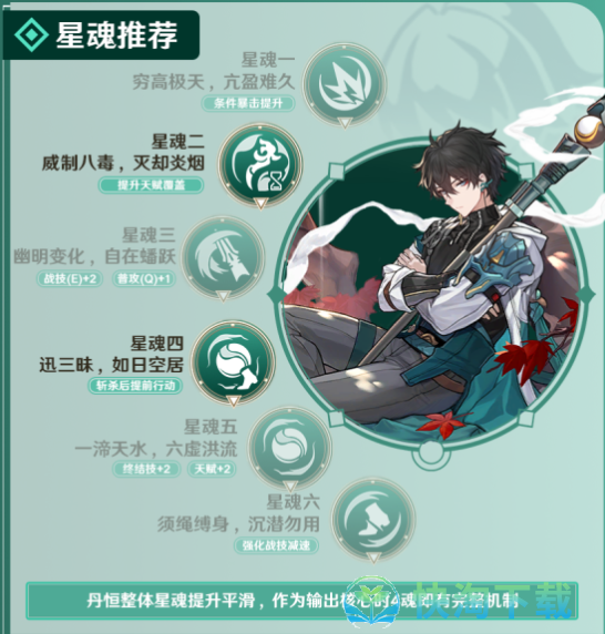 崩坏星穹铁道丹恒攻略大全-丹恒光锥遗器配队突破材料汇总