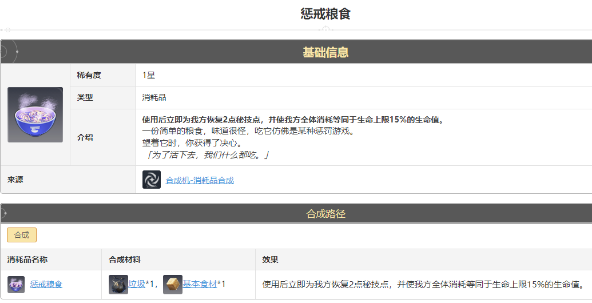崩坏星穹铁道惩戒粮食怎么得到(惩戒粮食获得攻略介绍)