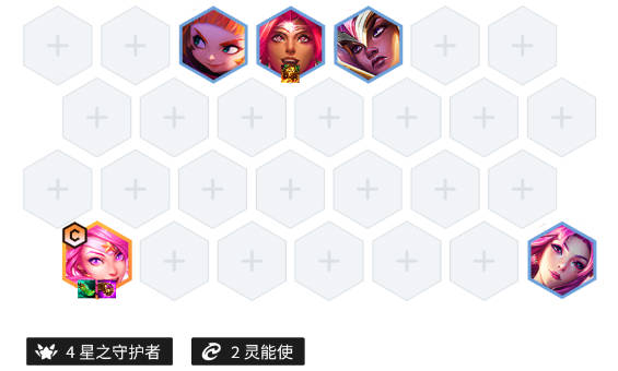 金铲铲之战S8.5启明奇点拉克丝阵容强度讲解-金铲铲之战S8.5启明奇点拉克丝阵容强度怎么样