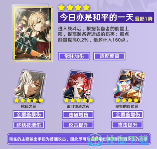 崩坏星穹铁道朱雀攻略大全-朱雀光锥遗器配队突破材料汇总