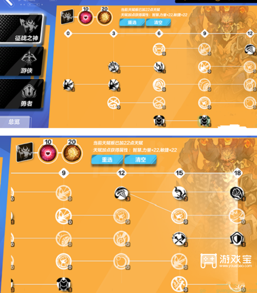 《火炬之光无限》狂人暴走巨刃bd加点攻略